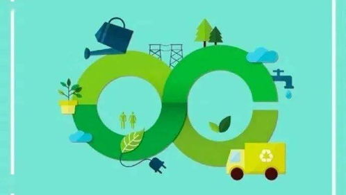 節(jié)能減排,我們能做些什么