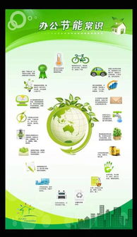 全國(guó)節(jié)能宣傳周,你宣傳了嗎